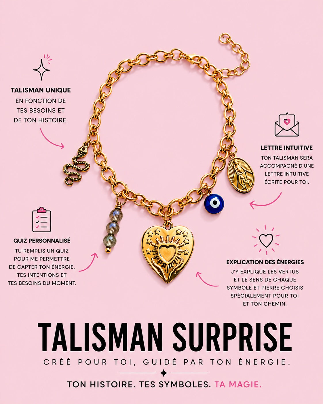 🔮 Talisman Surprise