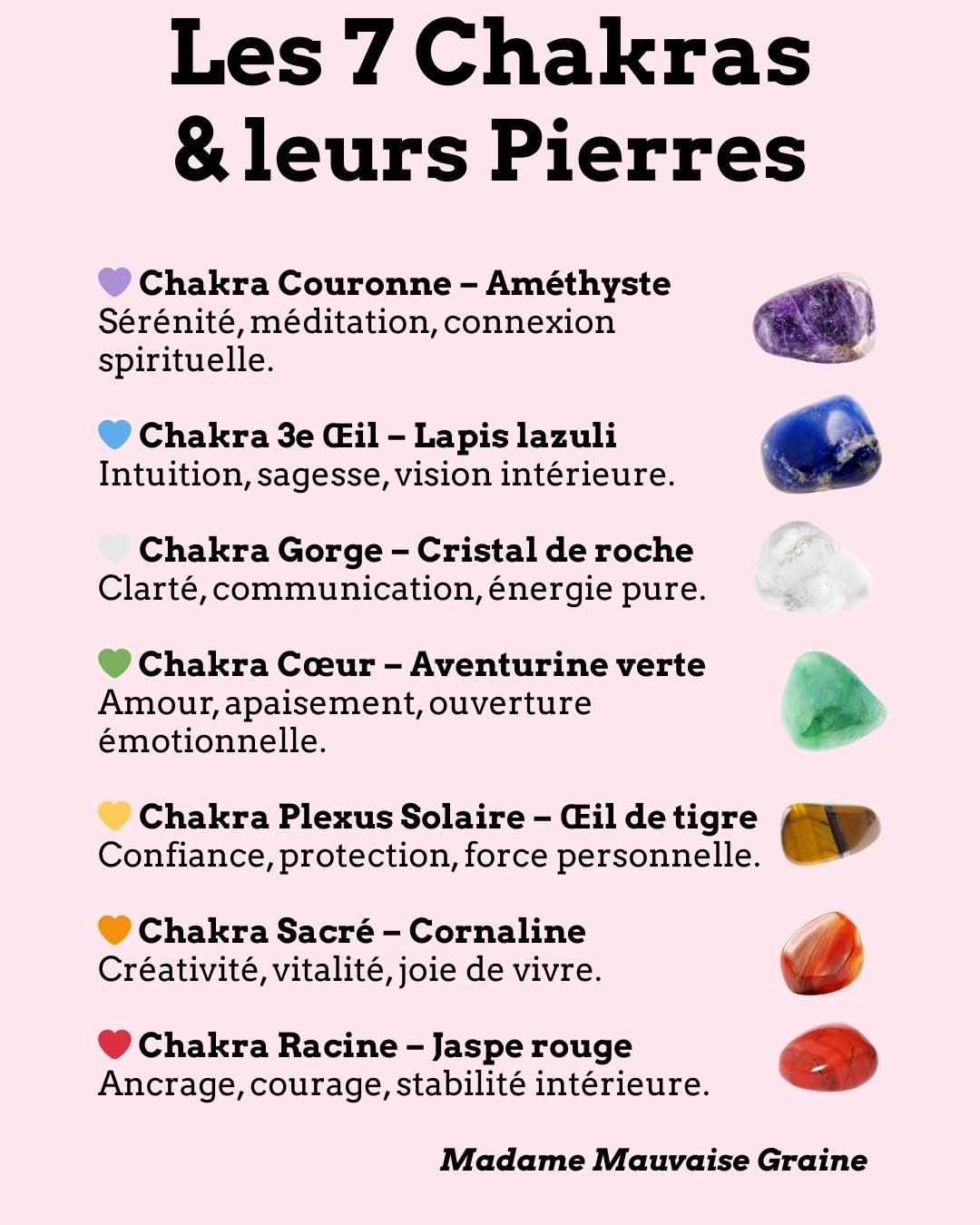 🌈 Pochette des 7 Chakras – Pierres naturelles roulées
